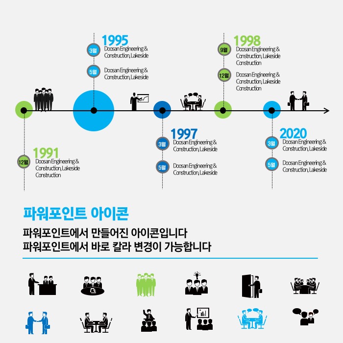 템플릿디자인 PPT템플릿 지명원템플릿 고급PPT템플릿 PPT템플릿회사 더레이아웃