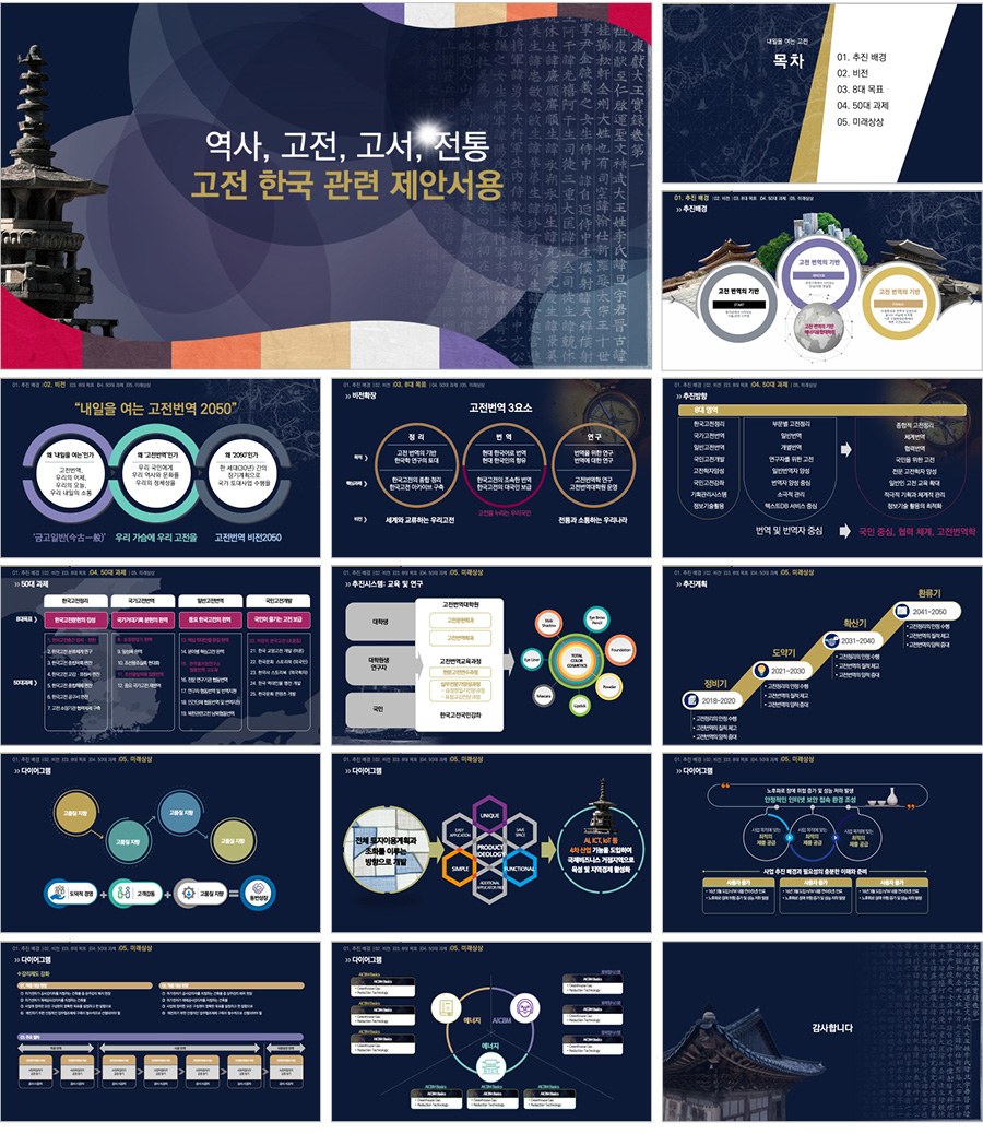 관공서PPT 제안서템플릿 관공서사업계획서템플릿디자인 관공서프레젠테이션템플릿제안서 관공서피피티템플릿은 더레이아웃