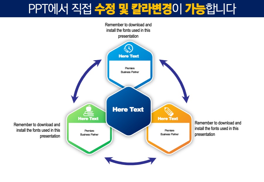 고급PPT템플릿 템플릿디자인 보고서템플릿 제안서PPT템플릿 보고서파워포인트템플릿 제작회사 더레이아웃입니다