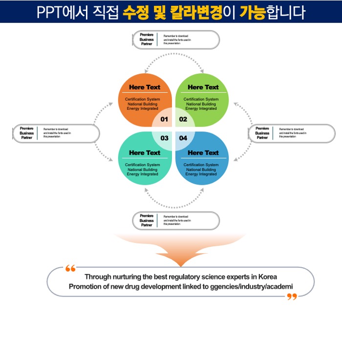 PPT다이어그램템플릿 템플릿디자인 보고서템플릿 제안서템플릿 더레이아웃입니다