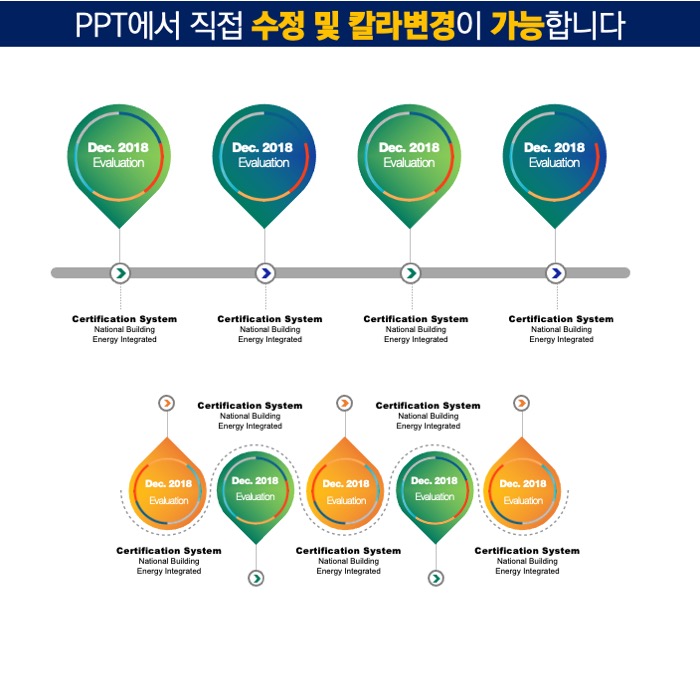 PPT다이어그램템플릿 템플릿디자인 보고서템플릿 제안서템플릿 더레이아웃입니다