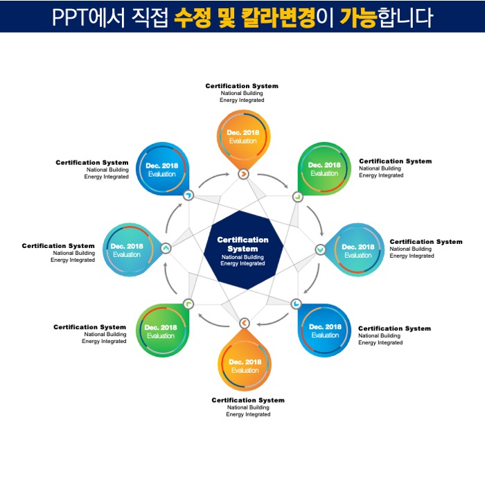 PPT다이어그램템플릿 템플릿디자인 보고서템플릿 제안서템플릿 더레이아웃입니다