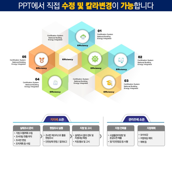 PPT다이어그램템플릿 템플릿디자인 보고서템플릿 제안서템플릿 더레이아웃입니다