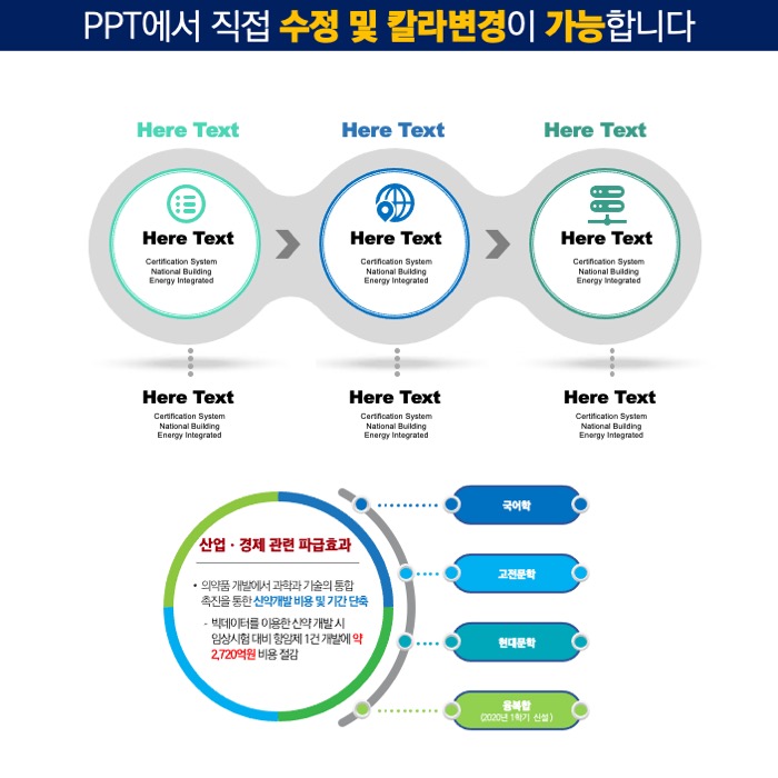 PPT다이어그램템플릿 템플릿디자인 보고서템플릿 제안서템플릿 더레이아웃입니다