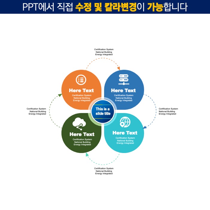 PPT다이어그램템플릿 템플릿디자인 보고서템플릿 제안서템플릿 더레이아웃입니다