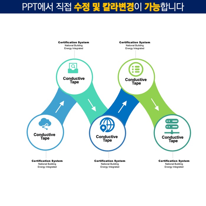 PPT다이어그램템플릿 템플릿디자인 보고서템플릿 제안서템플릿 더레이아웃입니다