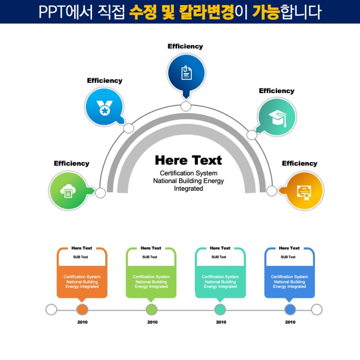 PPT다이어그램템플릿 템플릿디자인 보고서템플릿 제안서템플릿 더레이아웃입니다