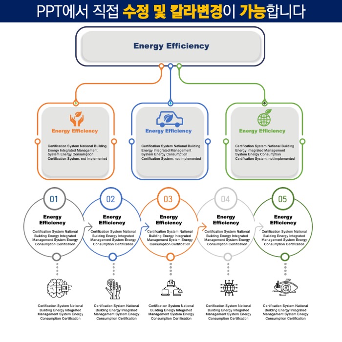 PPT다이어그램템플릿 템플릿디자인 보고서템플릿 제안서템플릿 더레이아웃입니다