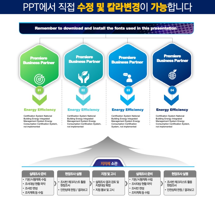 PPT다이어그램템플릿 템플릿디자인 보고서템플릿 제안서템플릿 더레이아웃입니다