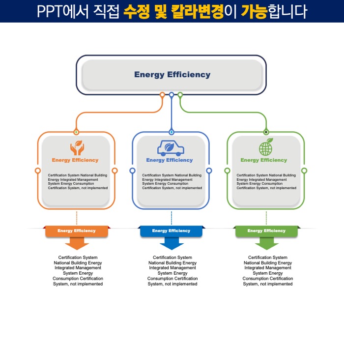 PPT다이어그램템플릿 템플릿디자인 보고서템플릿 제안서템플릿 더레이아웃입니다