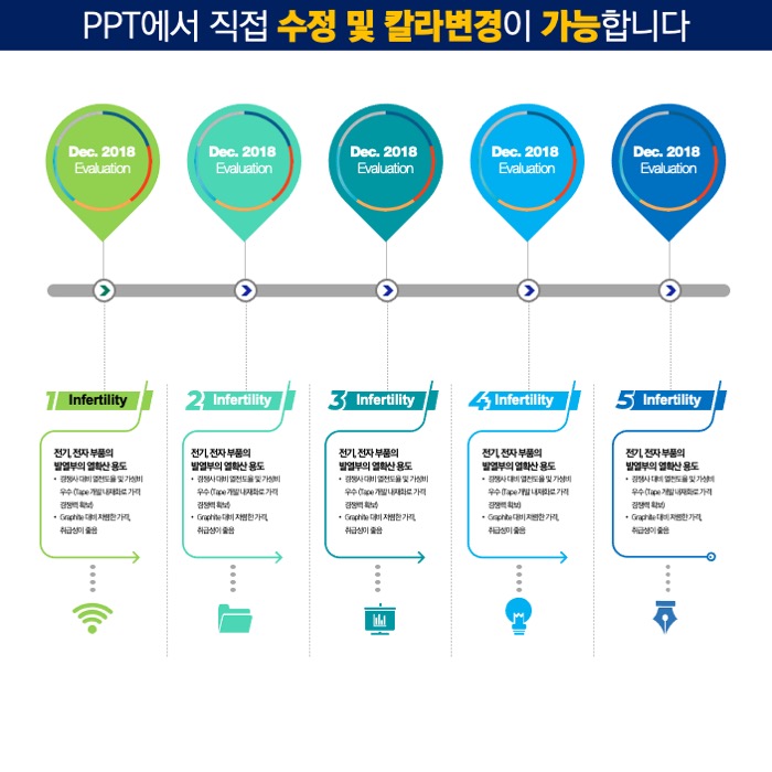 PPT다이어그램템플릿 템플릿디자인 보고서템플릿 제안서템플릿 더레이아웃입니다