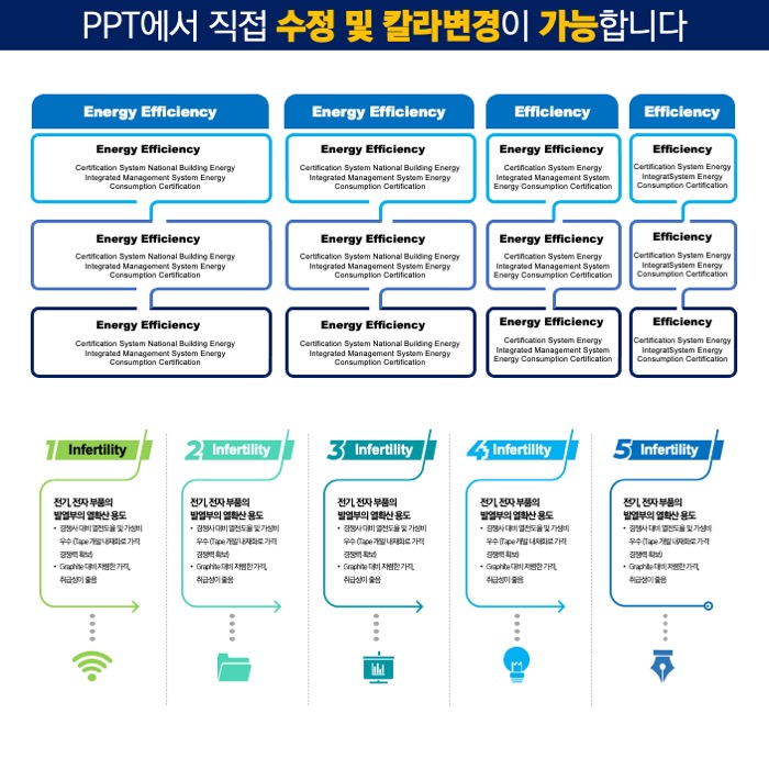 PPT다이어그램템플릿 템플릿디자인 보고서템플릿 제안서템플릿 더레이아웃입니다