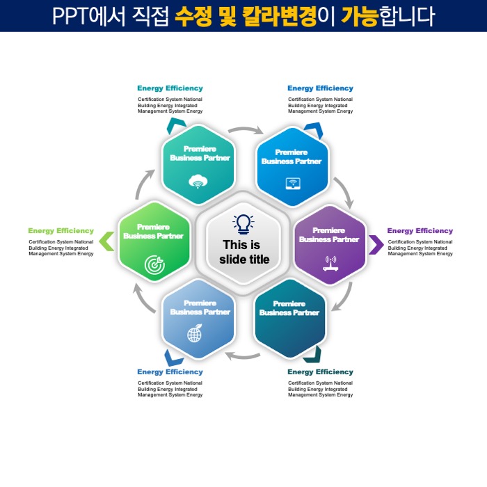 PPT다이어그램템플릿 템플릿디자인 보고서템플릿 제안서템플릿 더레이아웃입니다