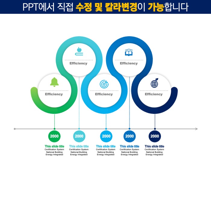 PPT다이어그램템플릿 템플릿디자인 보고서템플릿 제안서템플릿 더레이아웃입니다