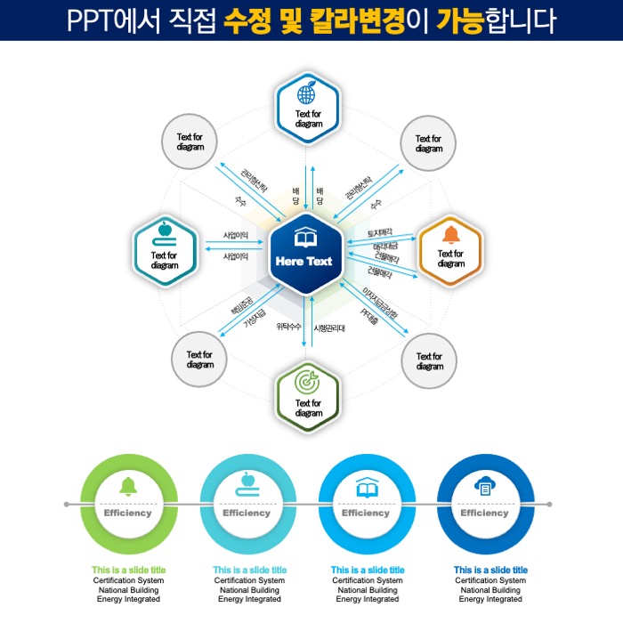 PPT다이어그램템플릿 템플릿디자인 보고서템플릿 제안서템플릿 더레이아웃입니다