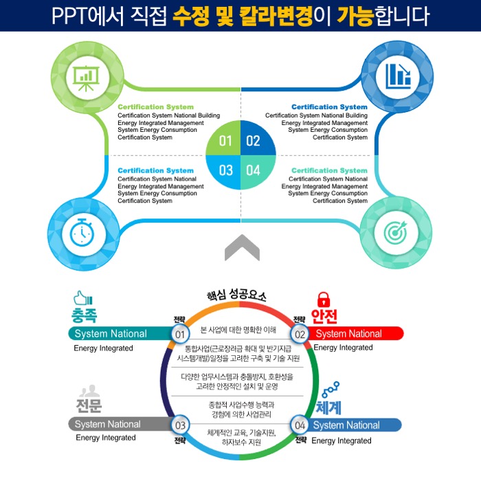 PPT다이어그램템플릿 템플릿디자인 보고서템플릿 제안서템플릿 더레이아웃입니다