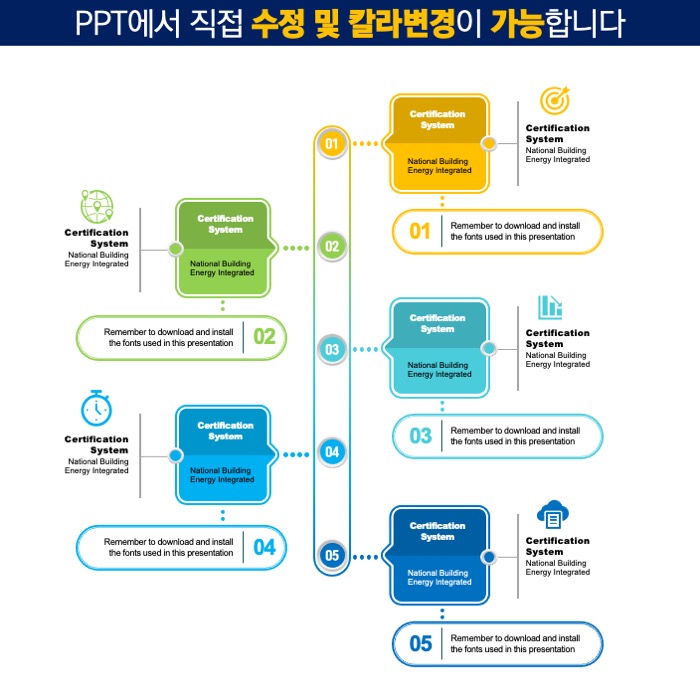 파워포인트탬플릿 템플릿디자인 고급PPT템플릿 심플한PPT템플릿구매 더레이아웃입니다