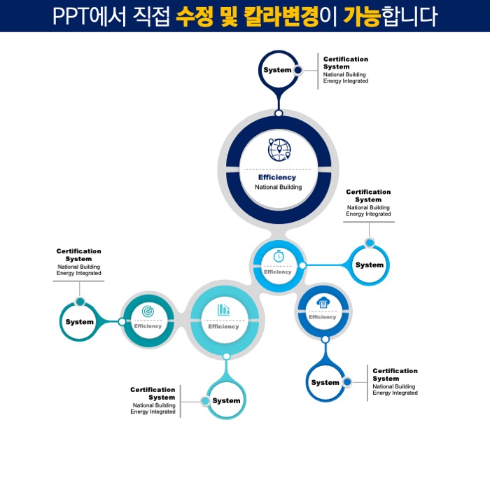 파워포인트탬플릿 템플릿디자인 고급PPT템플릿 심플한PPT템플릿구매 더레이아웃입니다