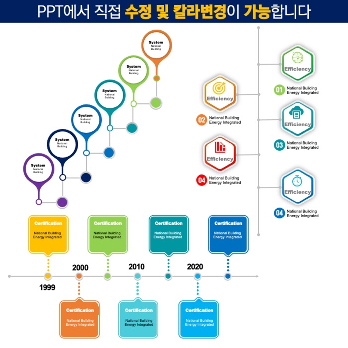 파워포인트탬플릿 템플릿디자인 고급PPT템플릿 심플한PPT템플릿구매 더레이아웃입니다