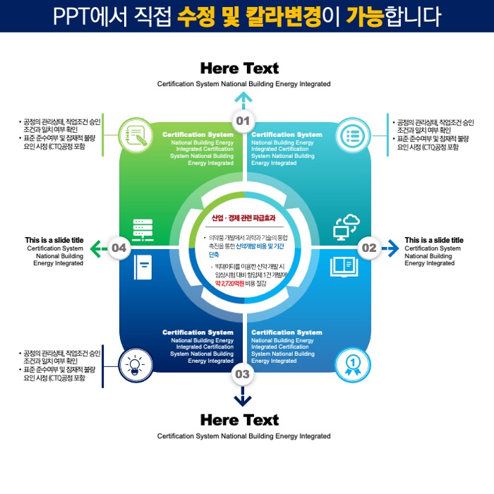 파워포인트탬플릿 템플릿디자인 고급PPT템플릿 심플한PPT템플릿구매 더레이아웃입니다