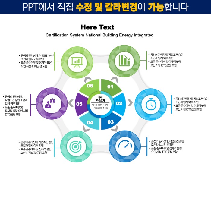 파워포인트탬플릿 템플릿디자인 고급PPT템플릿 심플한PPT템플릿구매 더레이아웃입니다