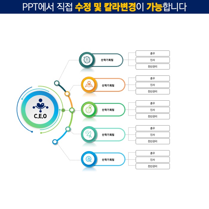 PPT다이어그램템플릿 템플릿디자인 보고서템플릿 제안서템플릿 더레이아웃입니다