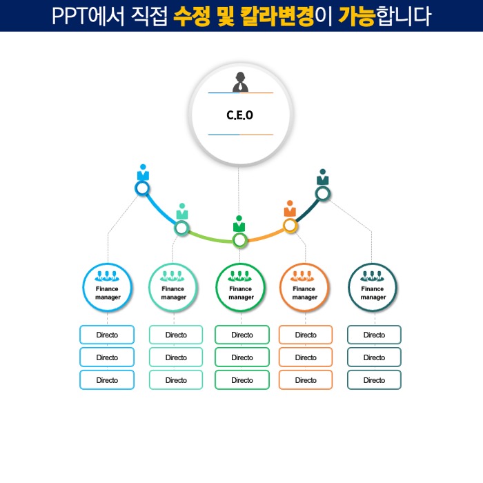 PPT다이어그램템플릿 템플릿디자인 보고서템플릿 제안서템플릿 더레이아웃입니다