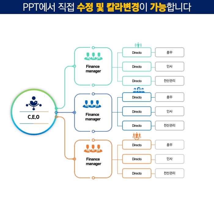 PPT다이어그램템플릿 템플릿디자인 보고서템플릿 제안서템플릿 더레이아웃입니다