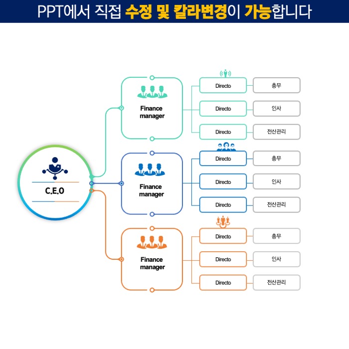 PPT다이어그램템플릿 템플릿디자인 보고서템플릿 제안서템플릿 더레이아웃입니다