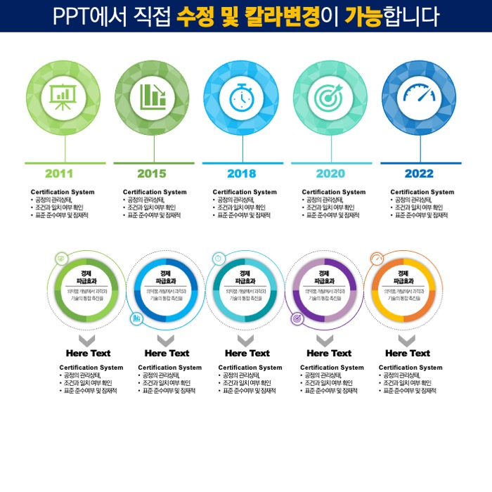 파워포인트탬플릿 템플릿디자인 고급PPT템플릿 심플한PPT템플릿구매 더레이아웃입니다