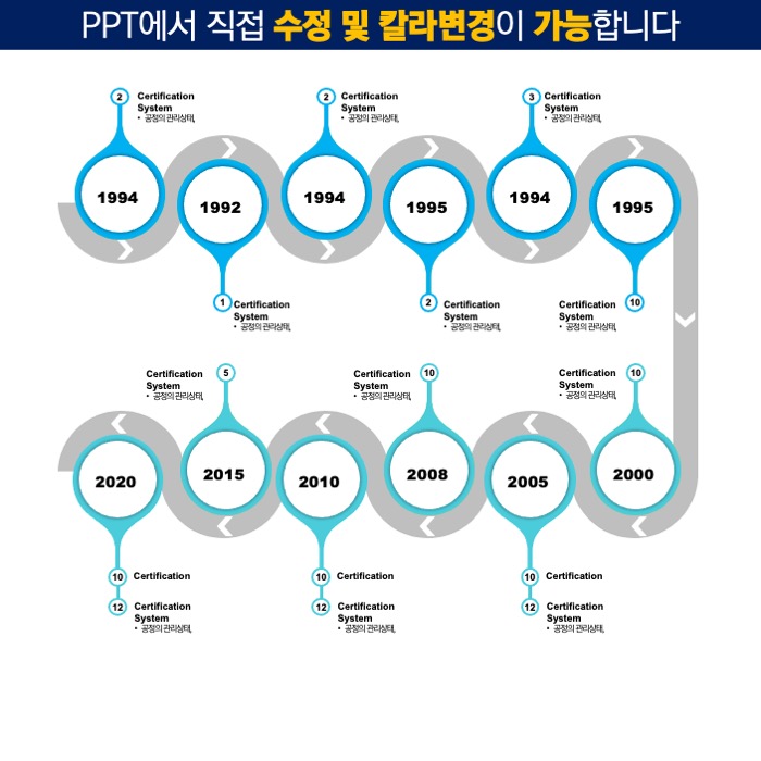 다이어그램 다이어그램템플릿 PPT다이어그램 PPT다이어그램템플릿 파워포인트템플릿 파워포인트다이어그램템플릿