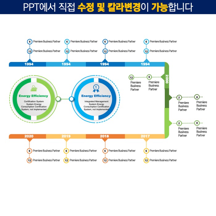 다이어그램 다이어그램템플릿 PPT다이어그램 PPT다이어그램템플릿 파워포인트템플릿 파워포인트다이어그램템플릿