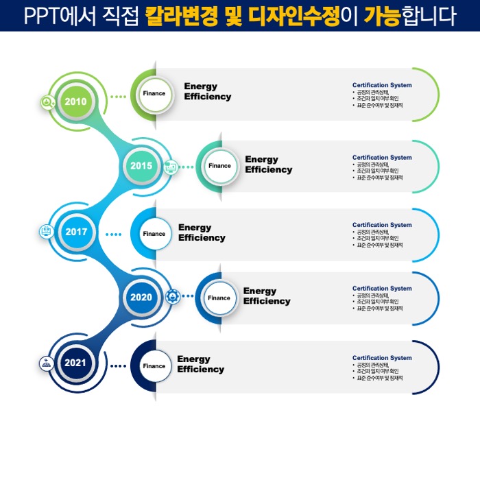 PPT다이어그램템플릿 템플릿디자인 보고서템플릿 제안서템플릿 더레이아웃입니다