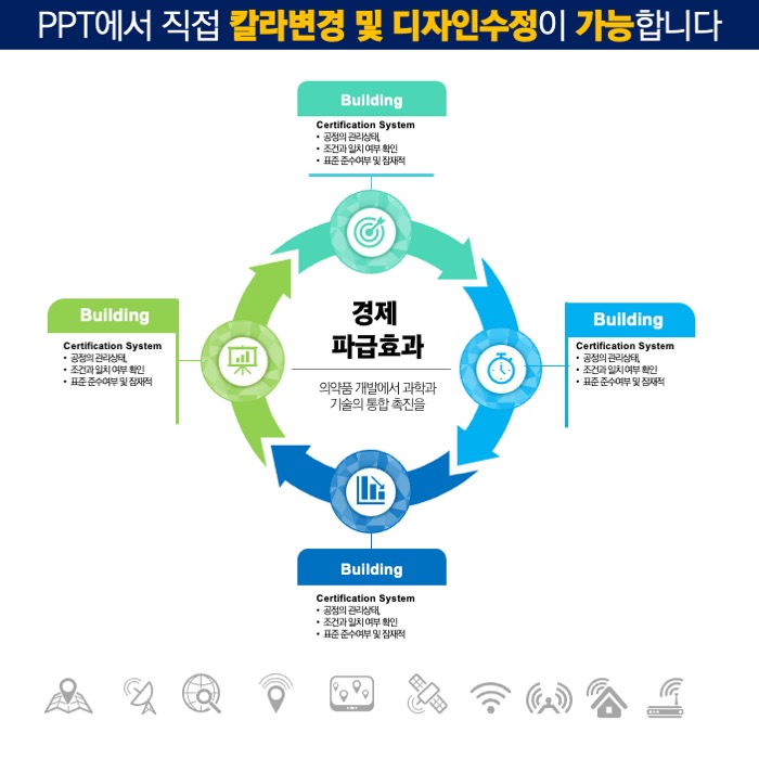 PPT다이어그램템플릿 템플릿디자인 보고서템플릿 제안서템플릿 더레이아웃입니다