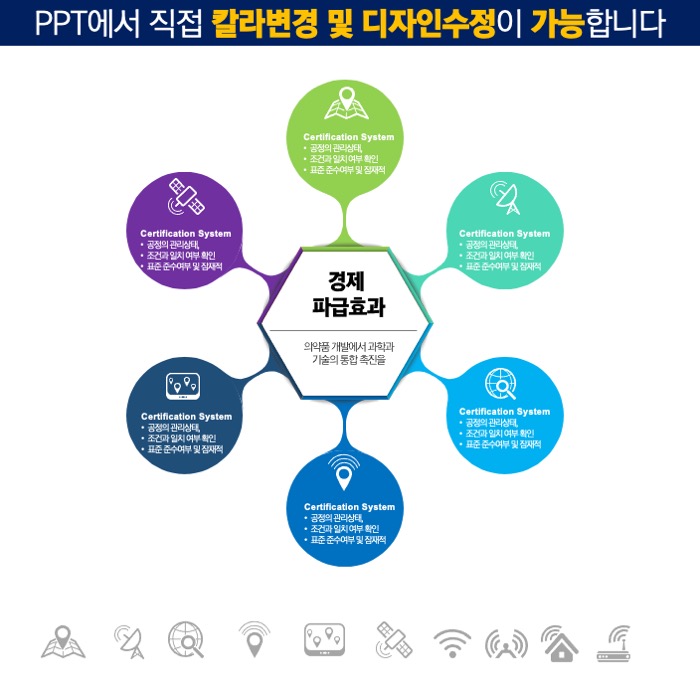 PPT다이어그램템플릿 템플릿디자인 보고서템플릿 제안서템플릿 더레이아웃입니다