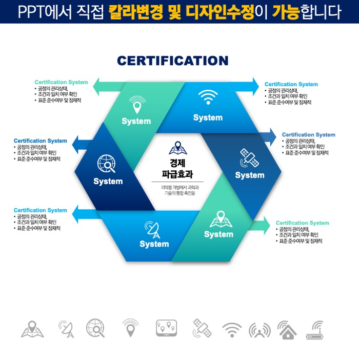 PPT다이어그램템플릿 템플릿디자인 보고서템플릿 제안서템플릿 더레이아웃입니다