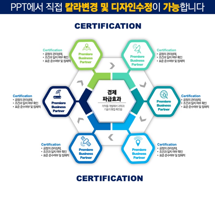 PPT다이어그램템플릿 템플릿디자인 보고서템플릿 제안서템플릿 더레이아웃입니다