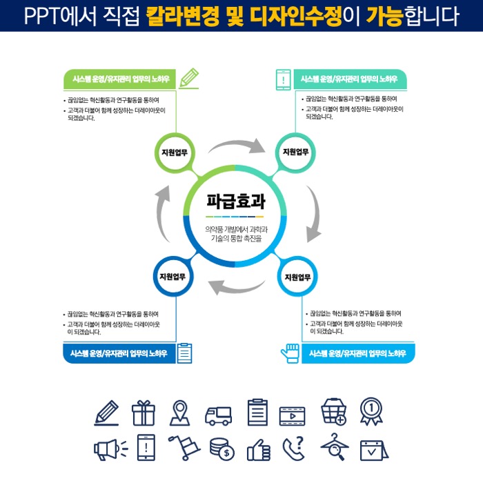 다이어그램템플릿 도형템플릿 PPT다이어그램템플릿 PPT도형템플릿 심플한PPT템플릿구매 더레이아웃입니다